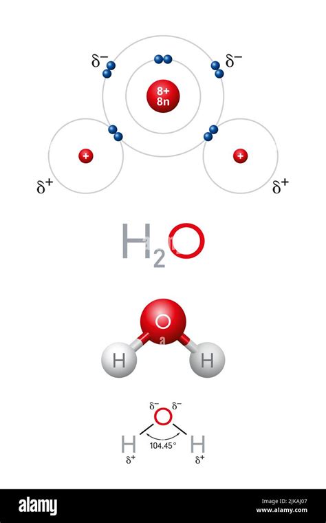 H2o Atomic Structure