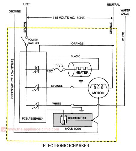 [DIAGRAM] Frigidaire Refrigerator Ice Maker Wiring Diagrams - MYDIAGRAM.ONLINE