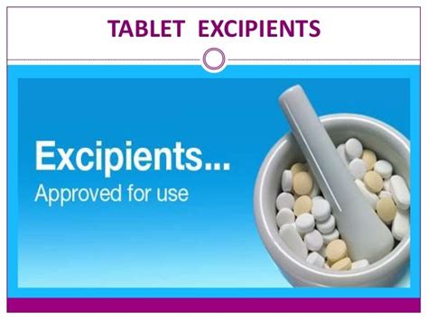 Tablet types and Excipients