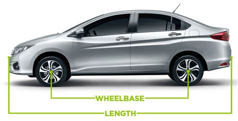 Advantages of Longer Wheelbase - CarSpiritPK