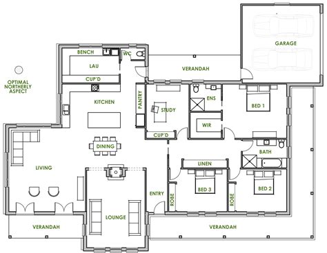 Canunda - Energy Efficient Home Design - Green Homes Australia | House ...