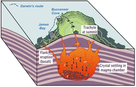 Geology: What is a Mineral Deposit? — Mining Focus