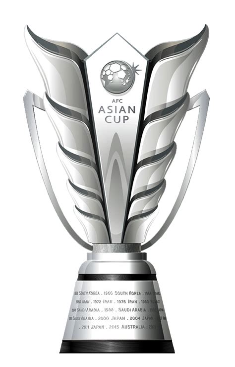 AFC Asian Cup 2019 Animation on Behance | Afc asian cup, Trophy design ...