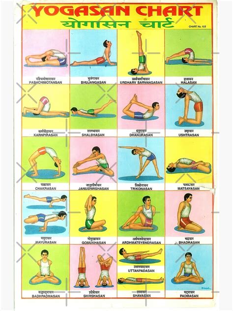 "Vintage Illustrated Chart From India - YOGASAN/YOGA POSTURES/YOGA POSES CHART Rare Vintage High ...