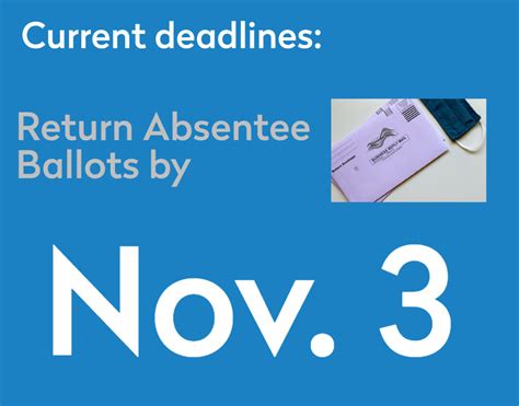 Breaking: US Supreme Court Keeps Absentee Ballot Deadline Nov. 3