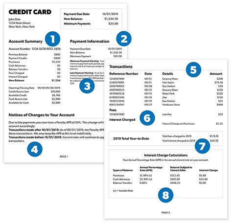 What You Need to Know About Reading Your Credit Statement - Ramsey