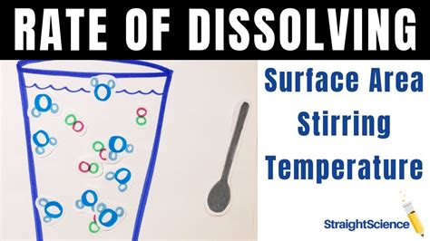 Rate of Dissolving - Increase the Rate - Surface Area - Stir - Temperature - Straight Science ...