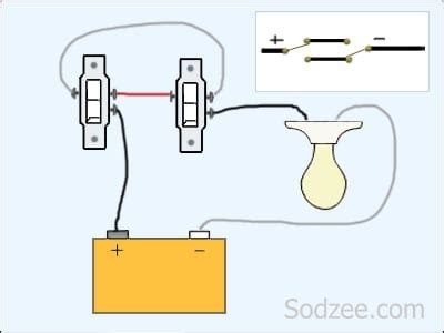 A Simple Switch Wiring Diagram | Car Wiring Diagram