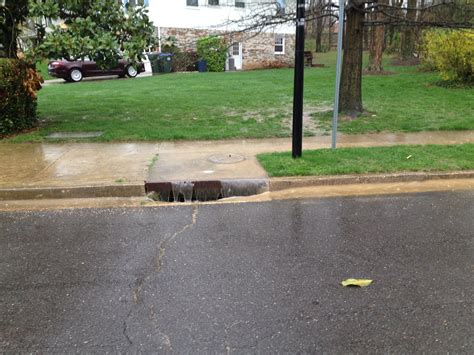 Storm Drains are Gatekeepers – Official Website of Arlington County ...