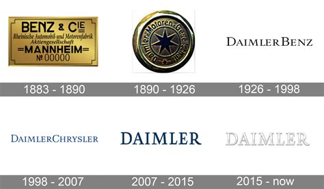 Daimler Benz Logo