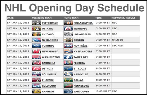 Putting on the Foil: NHL Opening Day Schedule