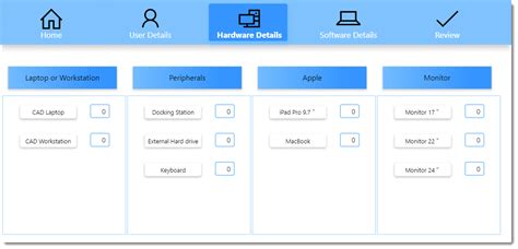 PowerApps gallery driven by managed metadata | by Anoop | The Startup | Medium