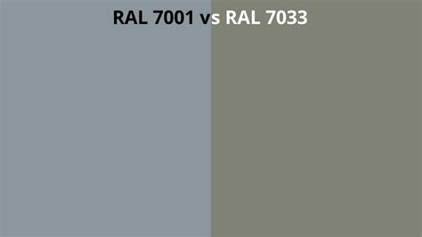 RAL 7001 vs 7033 | RAL colour chart UK