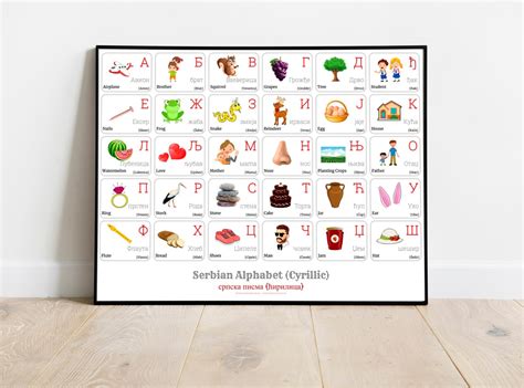 SERBIAN CYRILLIC Alphabet CHART With English Translations - Etsy Australia