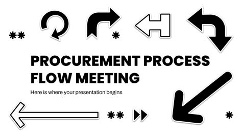 Procurement Process Flow Meeting | Google Slides & PPT