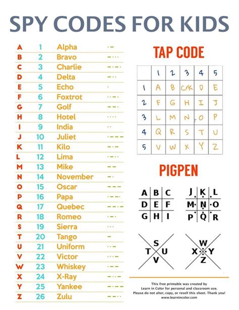 7 Secret Spy Codes and Ciphers for Kids with FREE Printable List | Coding for kids, Escape room ...