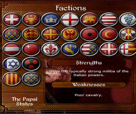 All Factions Ready to Go image - Tsardoms Total War mod for Medieval II: Total War: Kingdoms - ModDB