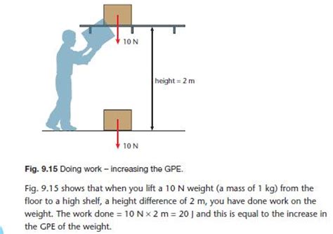 Work, energy and power - Physics GCSE