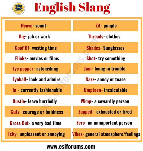 Slang Words: List of 100 Common Slang Words & Phrases You Need to Know! - ESL Forums