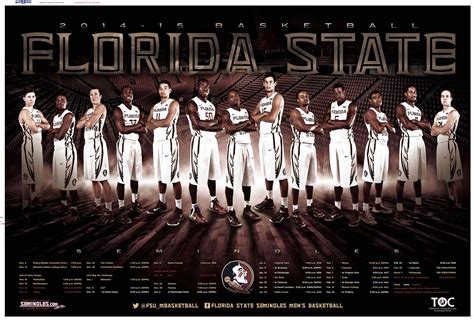 basketball team poster - Google Search | Sports posters basketball, Basketball team pictures ...