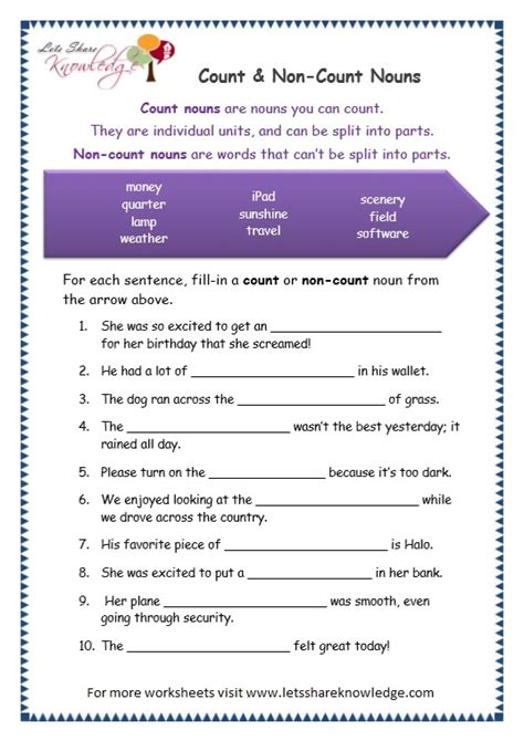 Grade 3 Grammar Topic 12: Count and Noncount Nouns Worksheets – Lets Share Knowledge