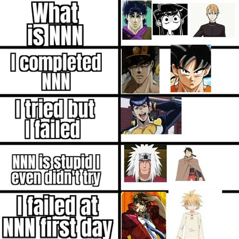 Random anime characters on NNN. | Anime memes, Memes, Anime