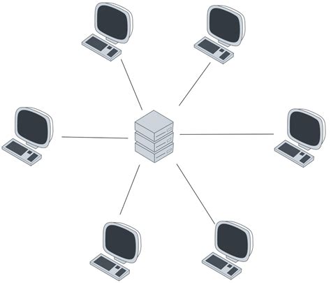 A Comprehensive Guide to Understanding Star Topology in Computer Networks