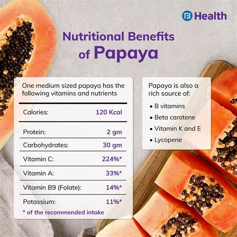 7 top benefits of papaya for your overall health