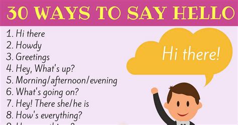 50+ Creative Ways to Say "Hello" in English • 7ESL