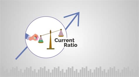 Current Ratio: Definition, Formula & Impacts | SE Blog