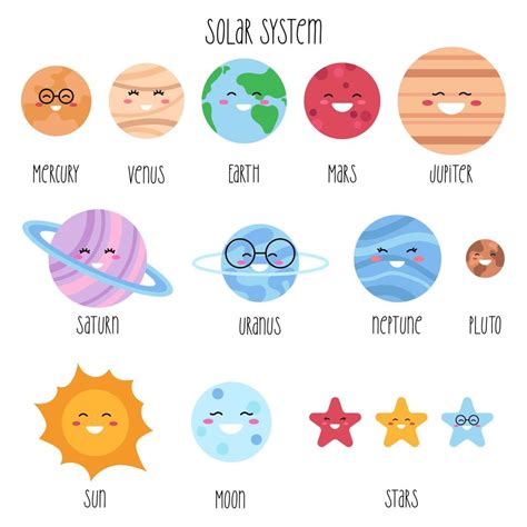 Cute solar system elements. Kawaii stickers, icons, infographic for kids. Vector illustration ...