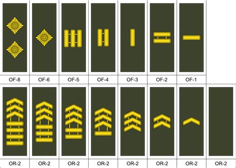 m09 Merc Combat Rank Insignia by Tounushi on DeviantArt