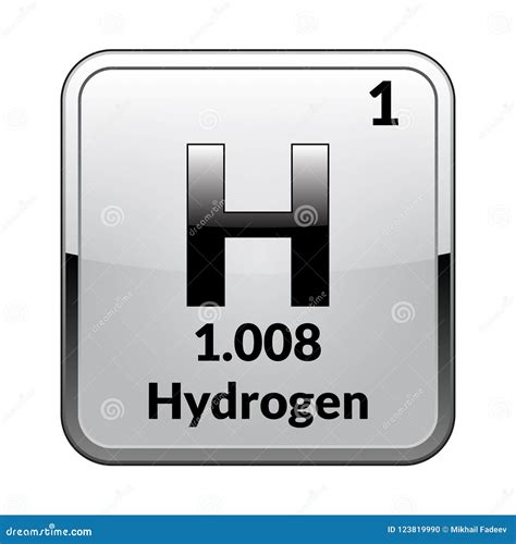 Hydrogen Element Model