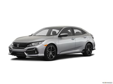 New 2020 Honda Civic Sport Pricing | Kelley Blue Book