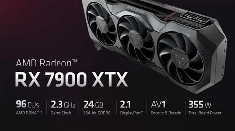 AMD Radeon RX 7900 XTX, 7900 XT unveiled | NoypiGeeks