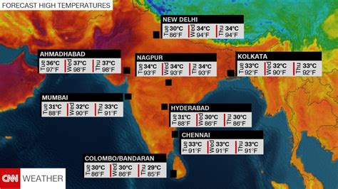 Maximum Temperature In Delhi 2024 Today - Lita Sherri