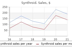 Synthroid 200 mcg, 125 mcg, 100 mcg, 75 mcg, 50 mcg, 25 mcg - Proven ...