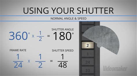 Camera Controls & Settings: Shutter Speed & Angle