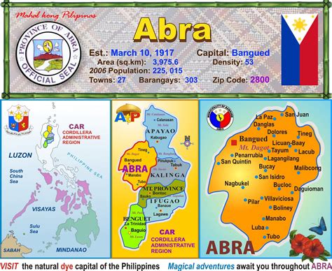 AKO, tunay na PagbabaGO: Province of ABRA