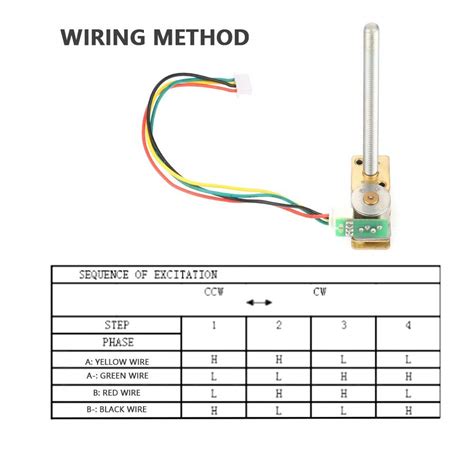 Stepper Motor Wiring Diagram 6 Wire Stepper Plc Velocio Passo Funzione Utilizzando Spostare ...