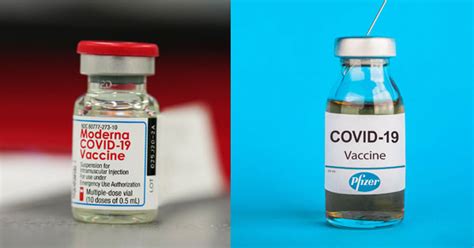 Moderna vs Pfizer - All About COVID-19 Vaccines