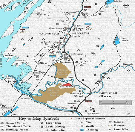 Kilmartin Glen | Map symbols, Scottish art, Scotland