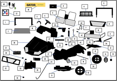 John Deere Gator Parts Diagram In Detail For Troubleshooting! - Inside The Yard