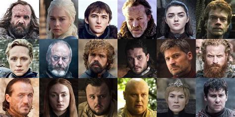 Game Of Thrones Character Quiz – Quizfactory – Fun Quizzes