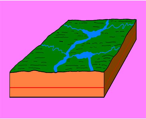 Awasome Animated Erosion Gif Ideas