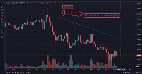 javascript - How to draw line in lightweight-charts or embed code with js code? - Stack Overflow