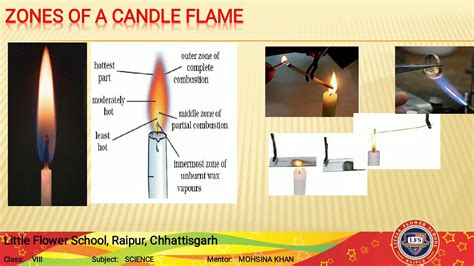 Combustion and flame (class-8th) (part-2) - YouTube