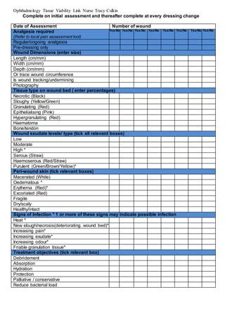 Ophthalmic Wound Care Assessment Chart | PDF