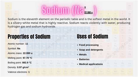 Sodium: The Softest Metal