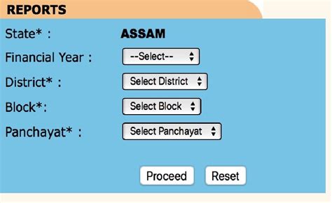 NGEGA Job Card Assam List 2024 District Wise PDF Download